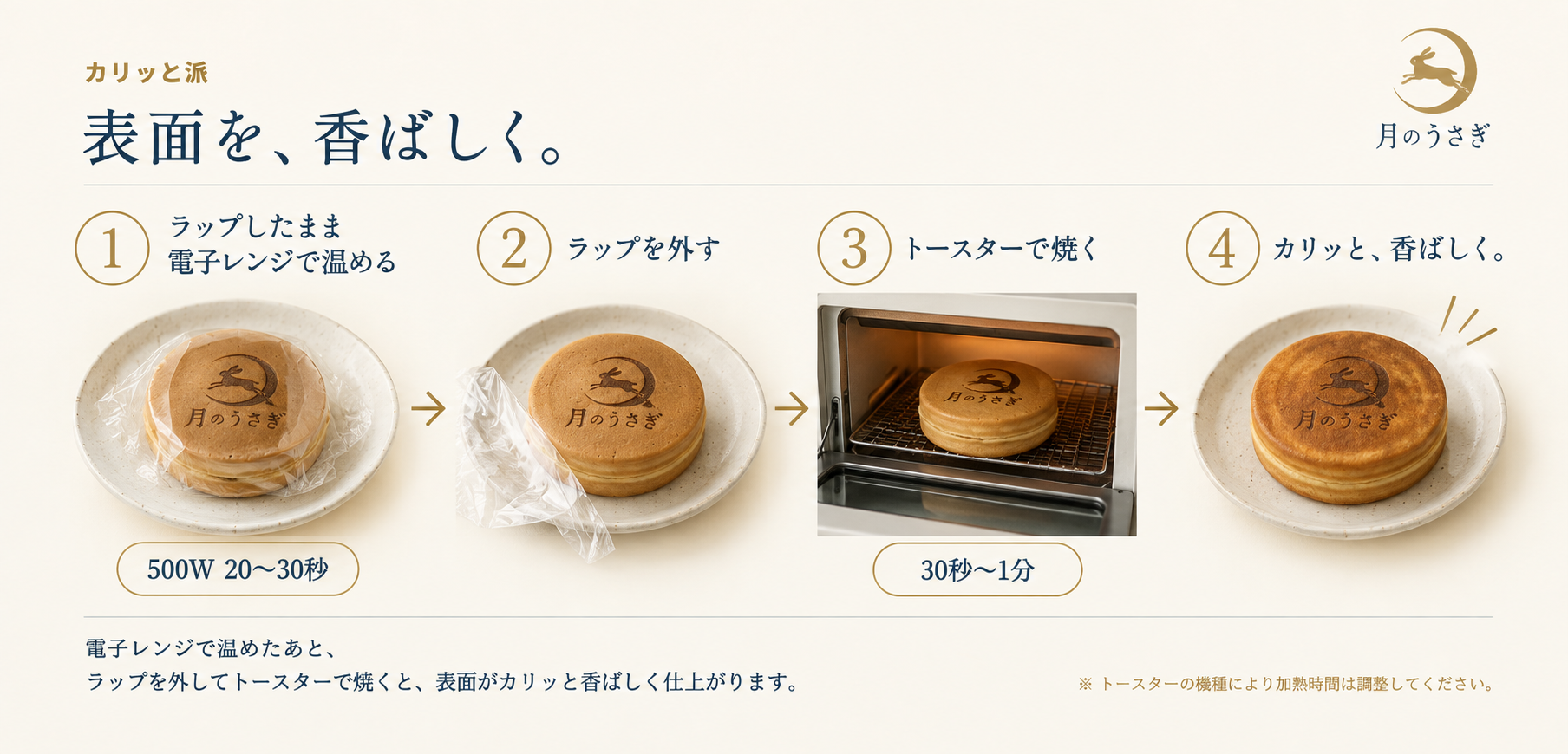 おいしい召し上がり方｜月のうさぎ｜浅草今川焼き