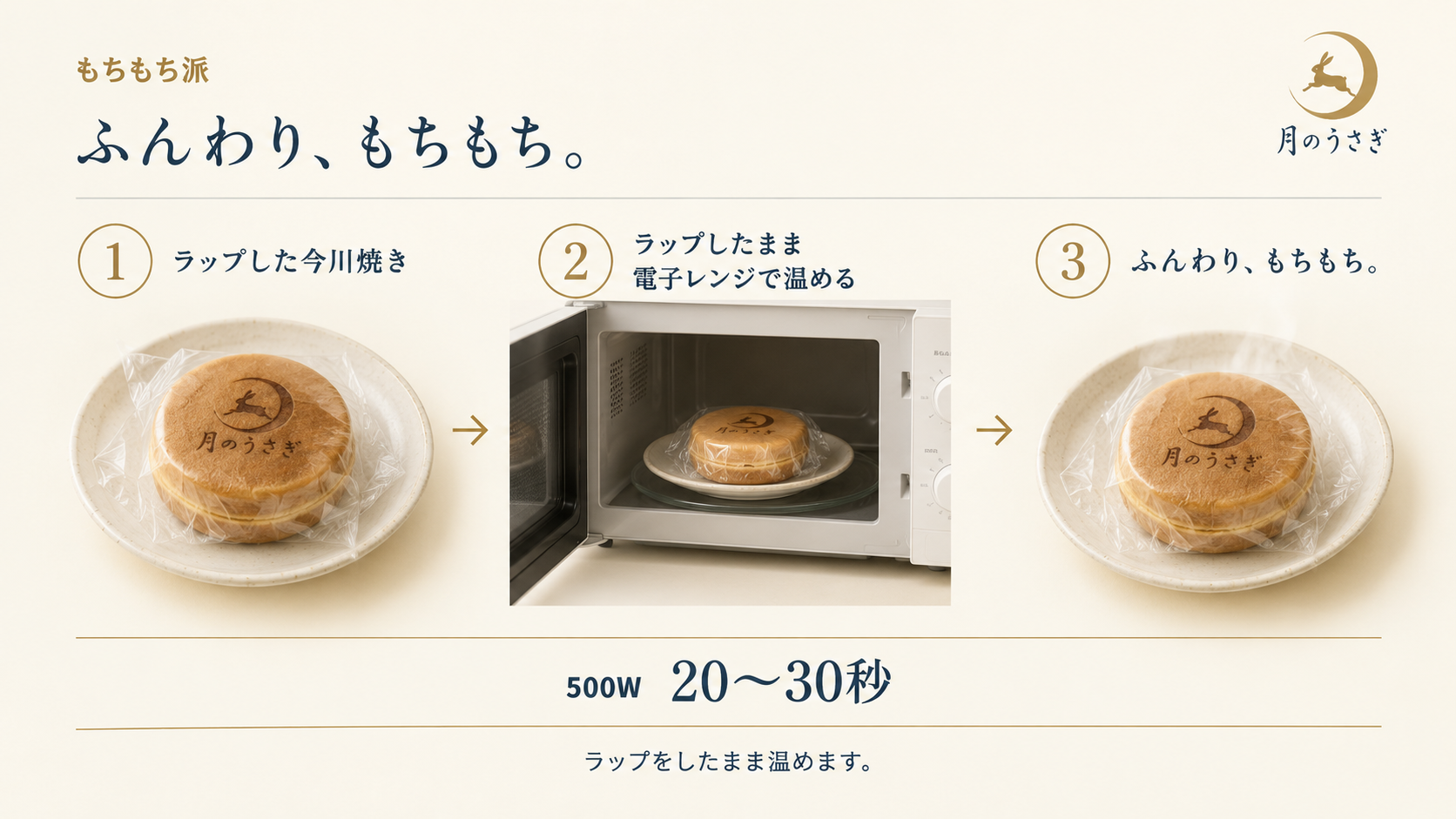 今川焼きをラップしたまま電子レンジ500Wで20〜30秒温め、ふんわりもちもちに仕上げる方法