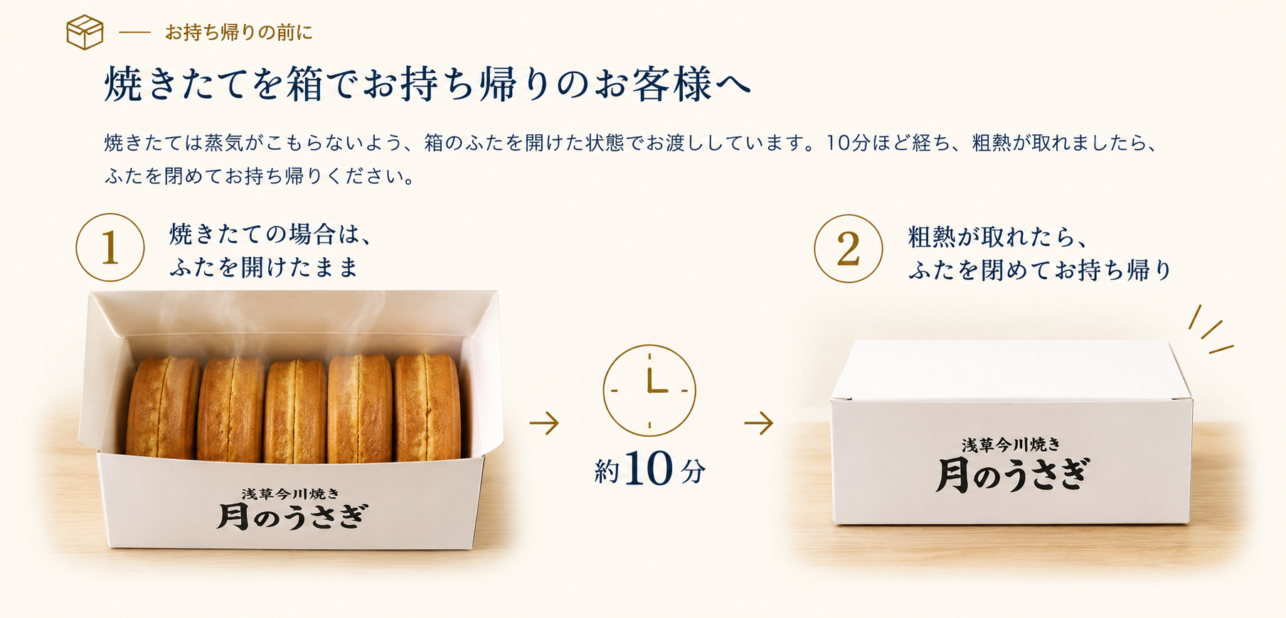 焼きたての今川焼きは箱のふたを開けたまま約10分置き、粗熱が取れたらふたを閉めて持ち帰る方法